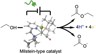 Electrification of a Milstein-type Catalyst for Alcohol Reformation